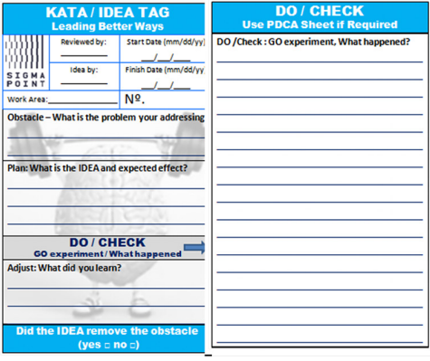 Idea tags